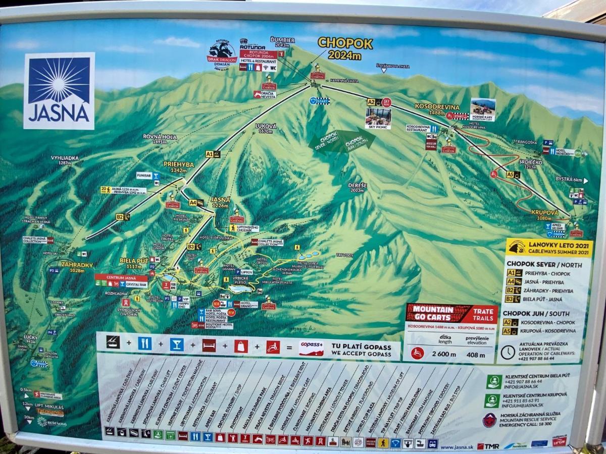 Apartment Anna Chopok, 1 110 M, Highest In Central Europe, On A Hiking Trail To Dumbier Demanovska Dolina Εξωτερικό φωτογραφία